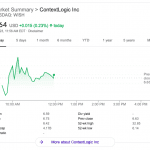 Wish Stock Soars a Little after a Tough Month on the Floor