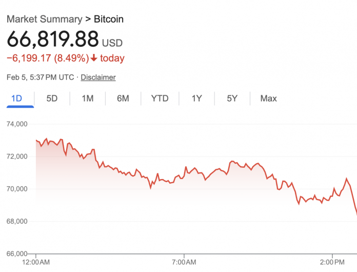 ContinentTimesBitcoinGoogleShot